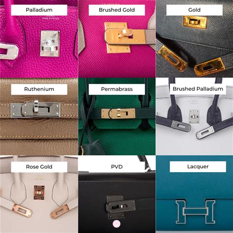 hermes b ware|Hermes bag hardware guide.